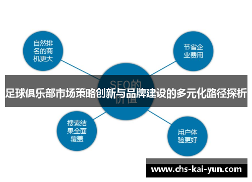 足球俱乐部市场策略创新与品牌建设的多元化路径探析