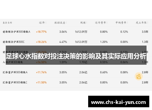 足球心水指数对投注决策的影响及其实际应用分析
